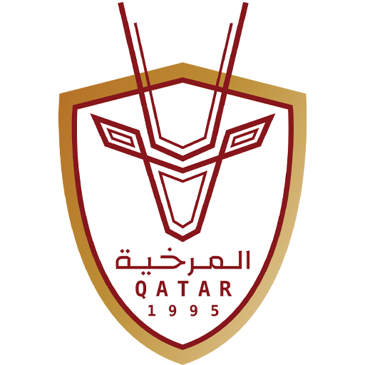 Al-Markhiya