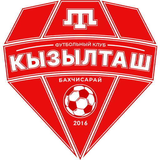 Kyzyltash Bakhchisaray