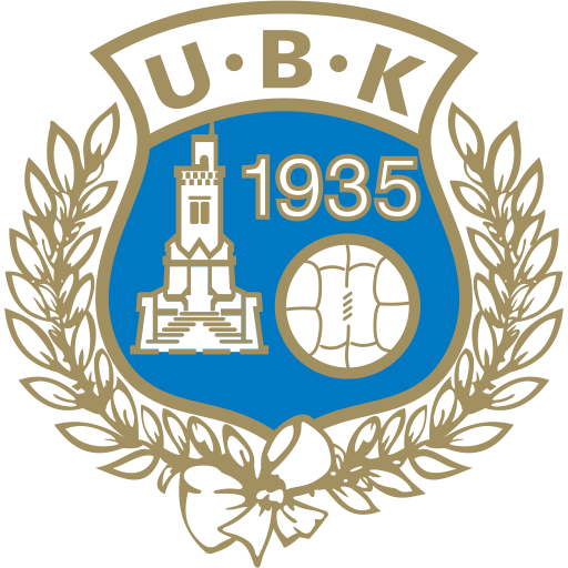 Utsikten