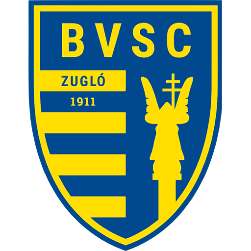 BVSC-Zugló