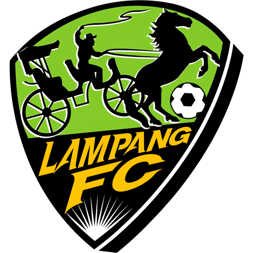 Lampang