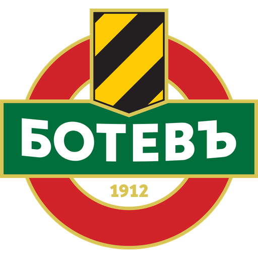 Botev Plovdiv