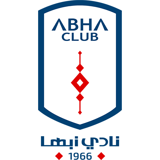 Abha