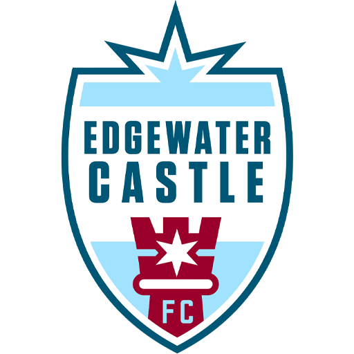 Edgewater Castle