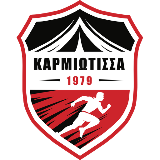 Karmiotissa