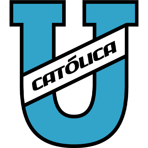 Universidad Católica del Ecuador