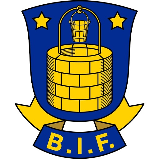 Brøndby