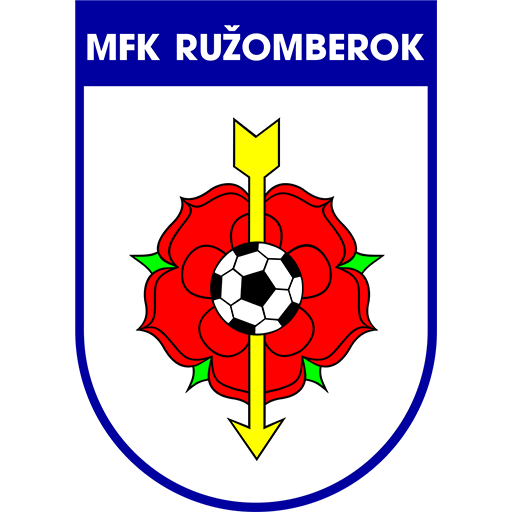 Ružomberok