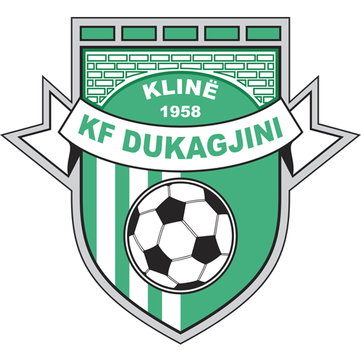 Dukagjini