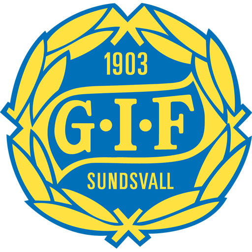 Sundsvall