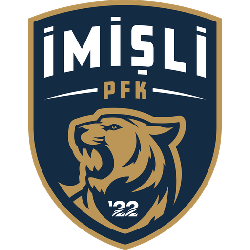 İmişli