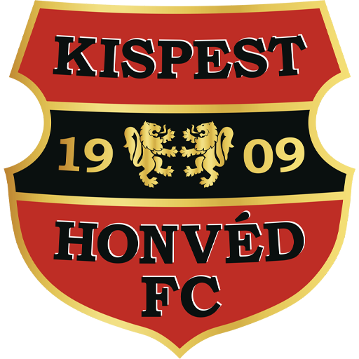 Budapest Honvéd