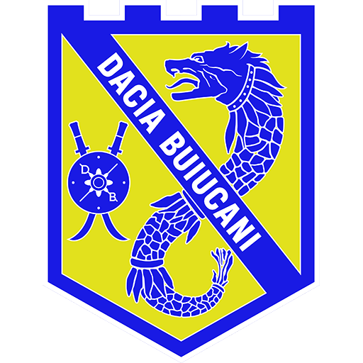Dacia Buiucani