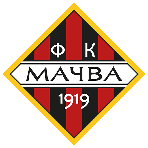 Mačva Šabac