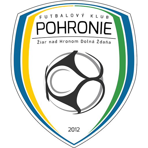 Pohronie
