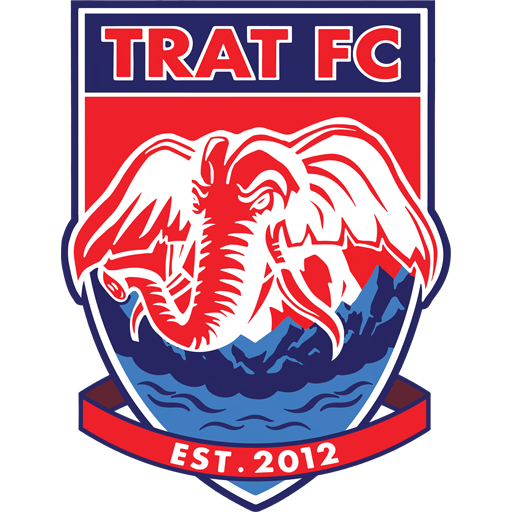 Trat