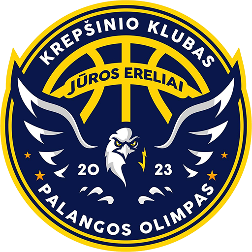 BC Palanga