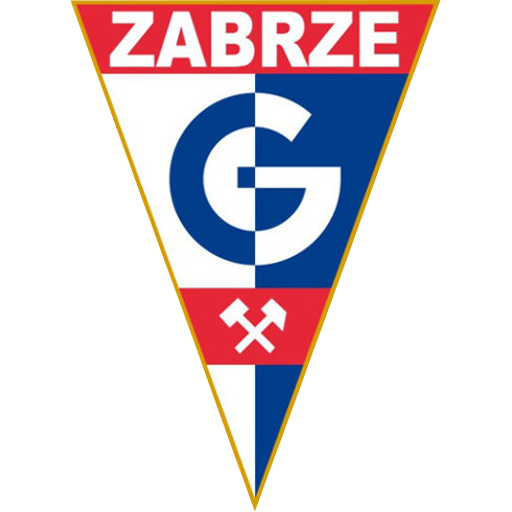 NMC Górnik Zabrze