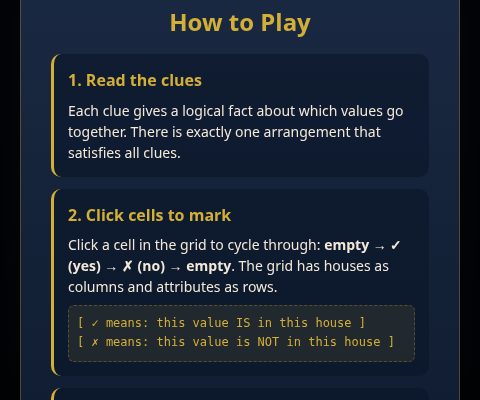 Einstein's Riddle