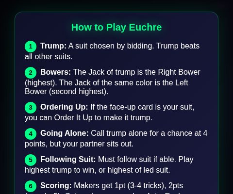 Euchre