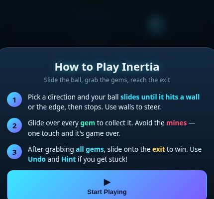 Inertia